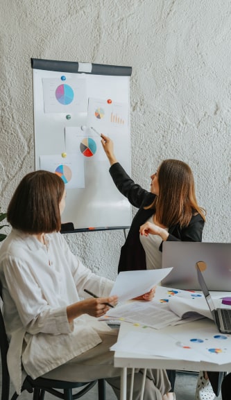 Ideation & Analysis NFD